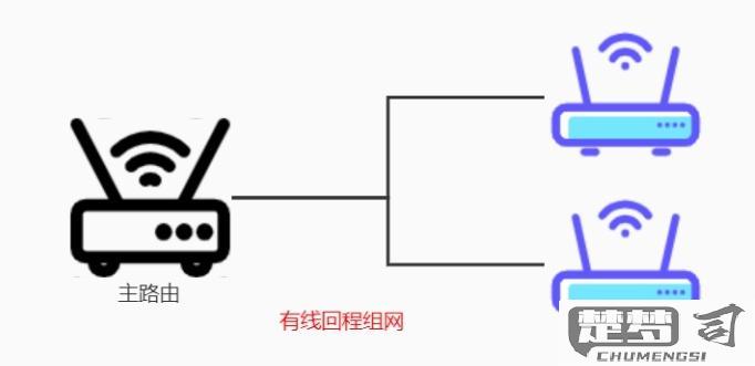 怎么连接两个路由器以实现无缝WiFi覆盖？