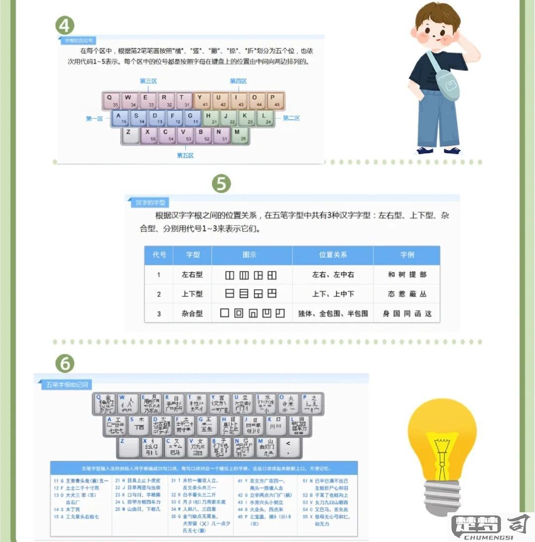 笔画输入法怎么打字？详细操作步骤与技巧全解析