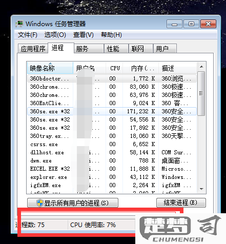 怎么看电脑运行内存？Windows和macOS系统详细教程
