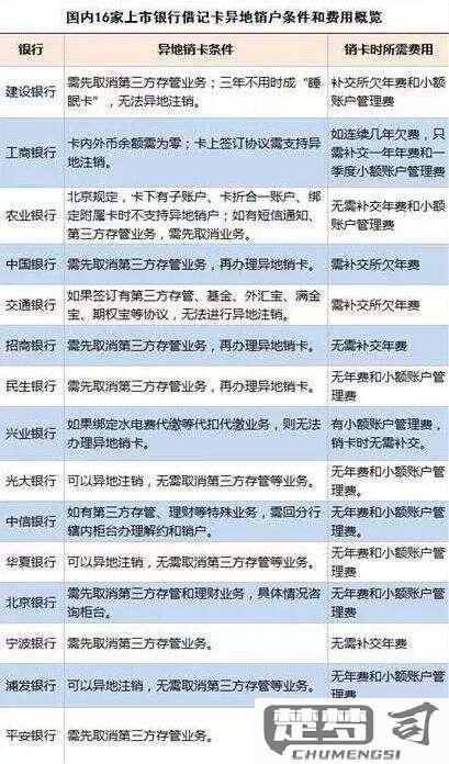 银行卡丢了怎么注销？详细步骤和注意事项