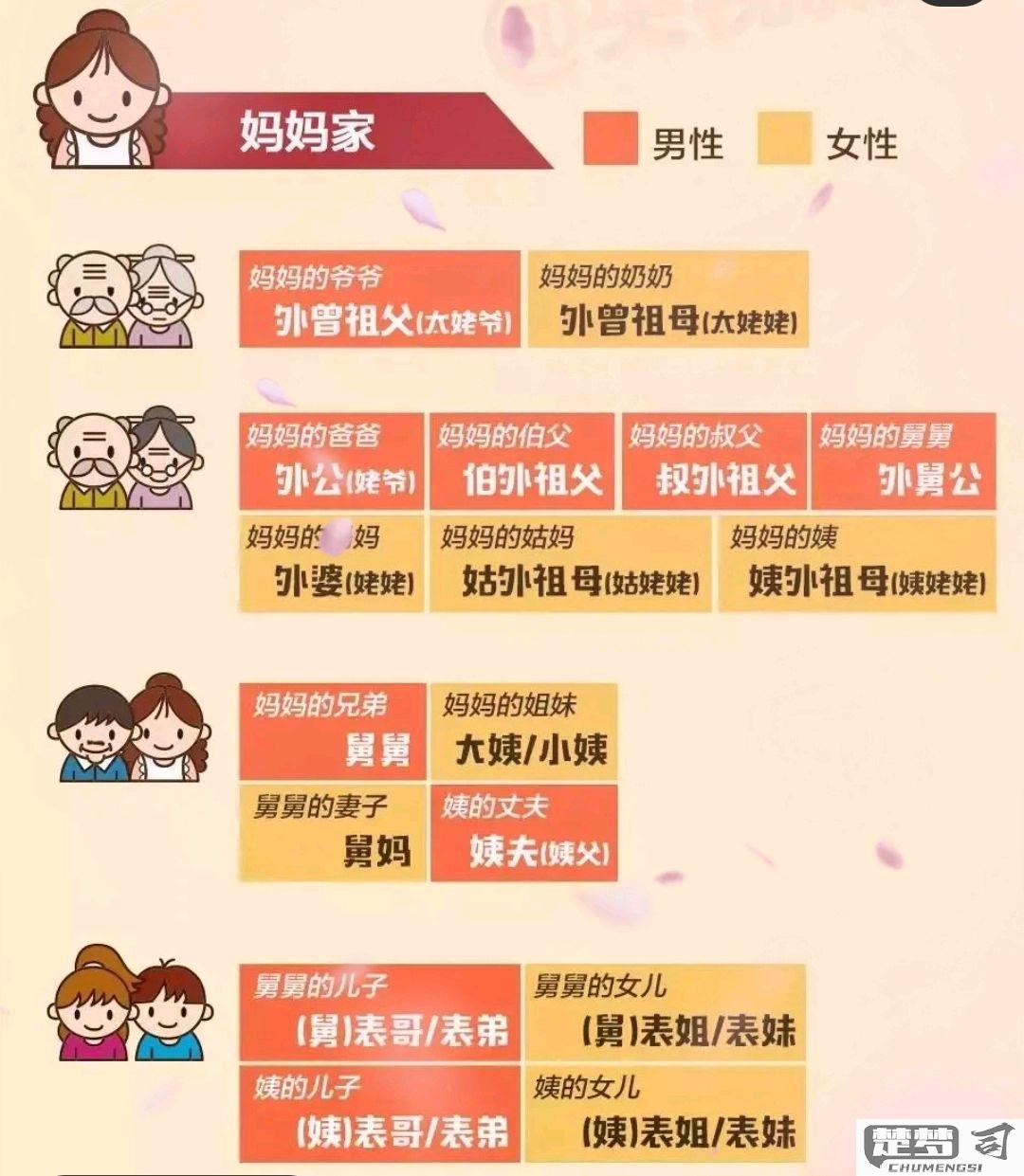 小姨的老公怎么称呼？不同地区的称呼差异与法律定义