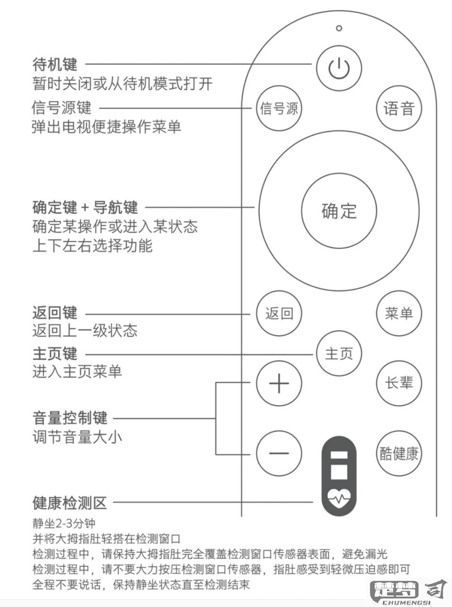 夏普遥控器怎么配对？详细步骤与故障排查指南