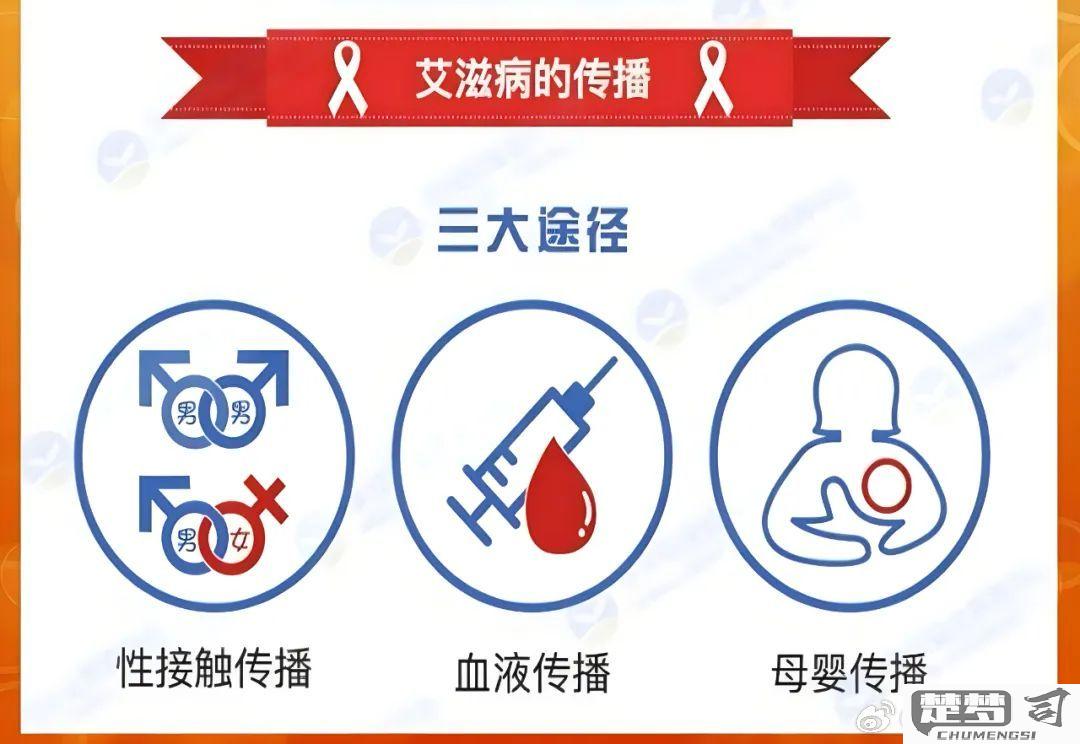 艾滋病是怎么传播的？了解传播途径与预防措施