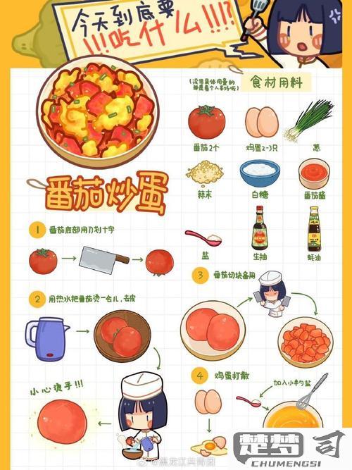 西红柿炒鸡蛋怎么画？详细步骤与技巧分享
