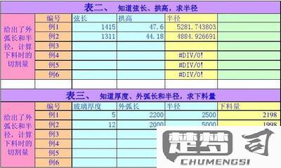 玻璃的重量怎么计算？详细步骤与公式解析