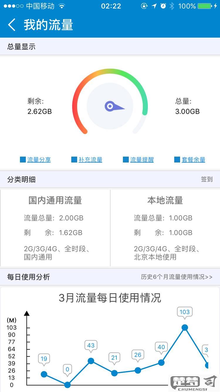 国内通用流量怎么用？详细使用指南与常见问题解答