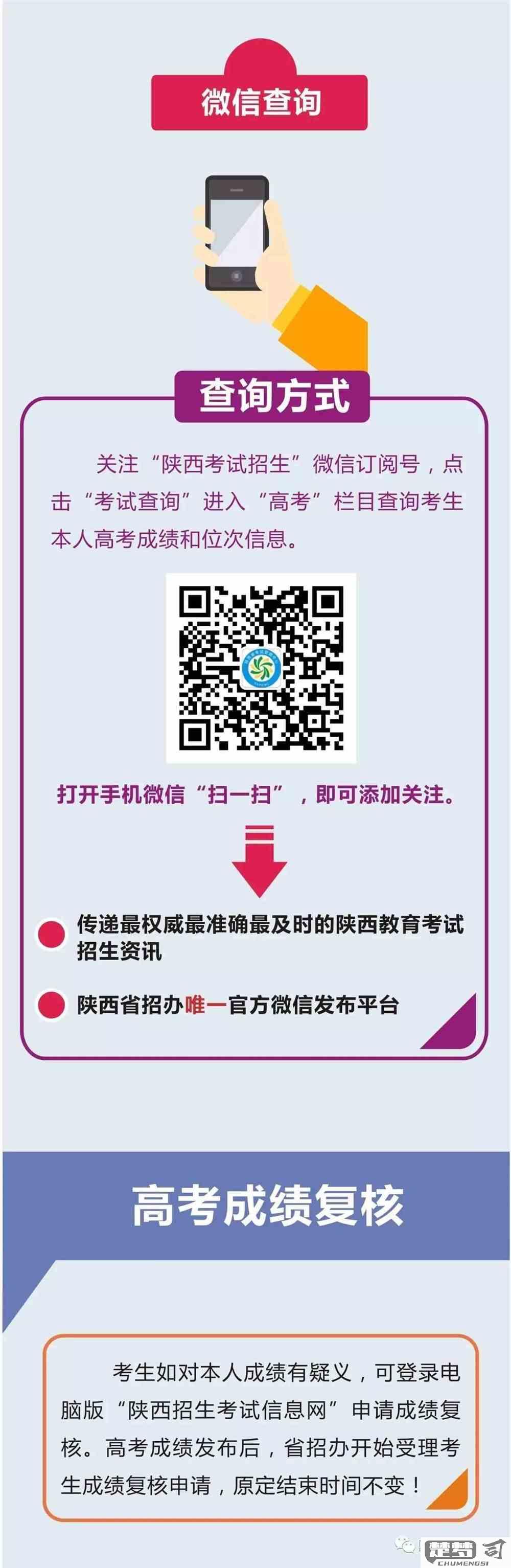 往年高考分数怎么查？多种官方及第三方查询方法详解