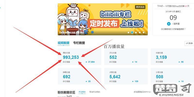 B站收益是怎么算的？详细解析B站UP主收入来源与计算公式