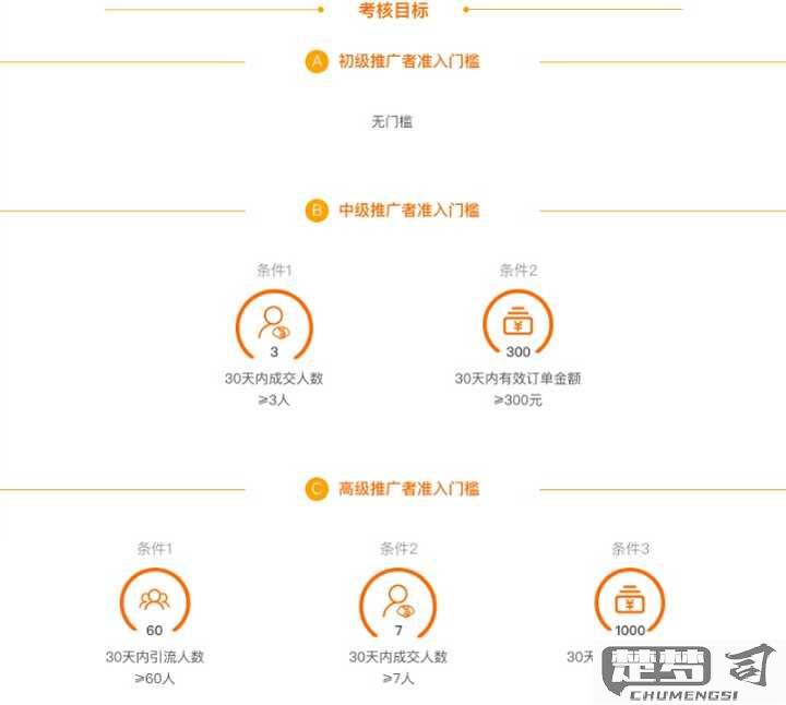 淘宝联盟怎么赚佣金？详细步骤与技巧全解析