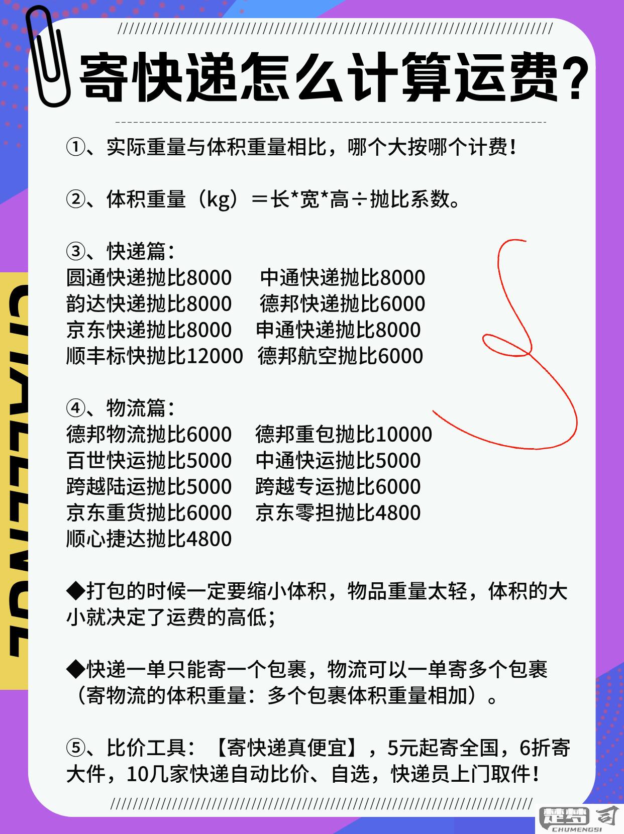 顺丰体积运费怎么算？详细计算方法与优化策略