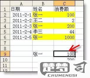 vlookup怎么用？Excel中VLOOKUP函数的详细使用教程