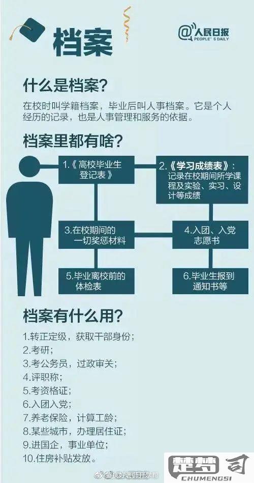 档案在自己手里怎么办？正确处理步骤与注意事项