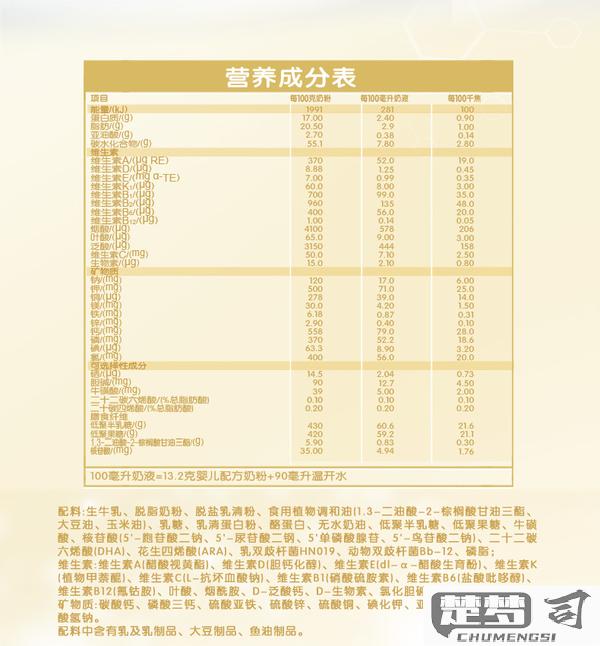 金领冠珍护奶粉怎么样？全面解析其配方、适用年龄及用户评价