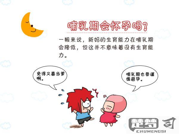 哺乳期怎么判断怀孕了？早期症状与安全避孕指南