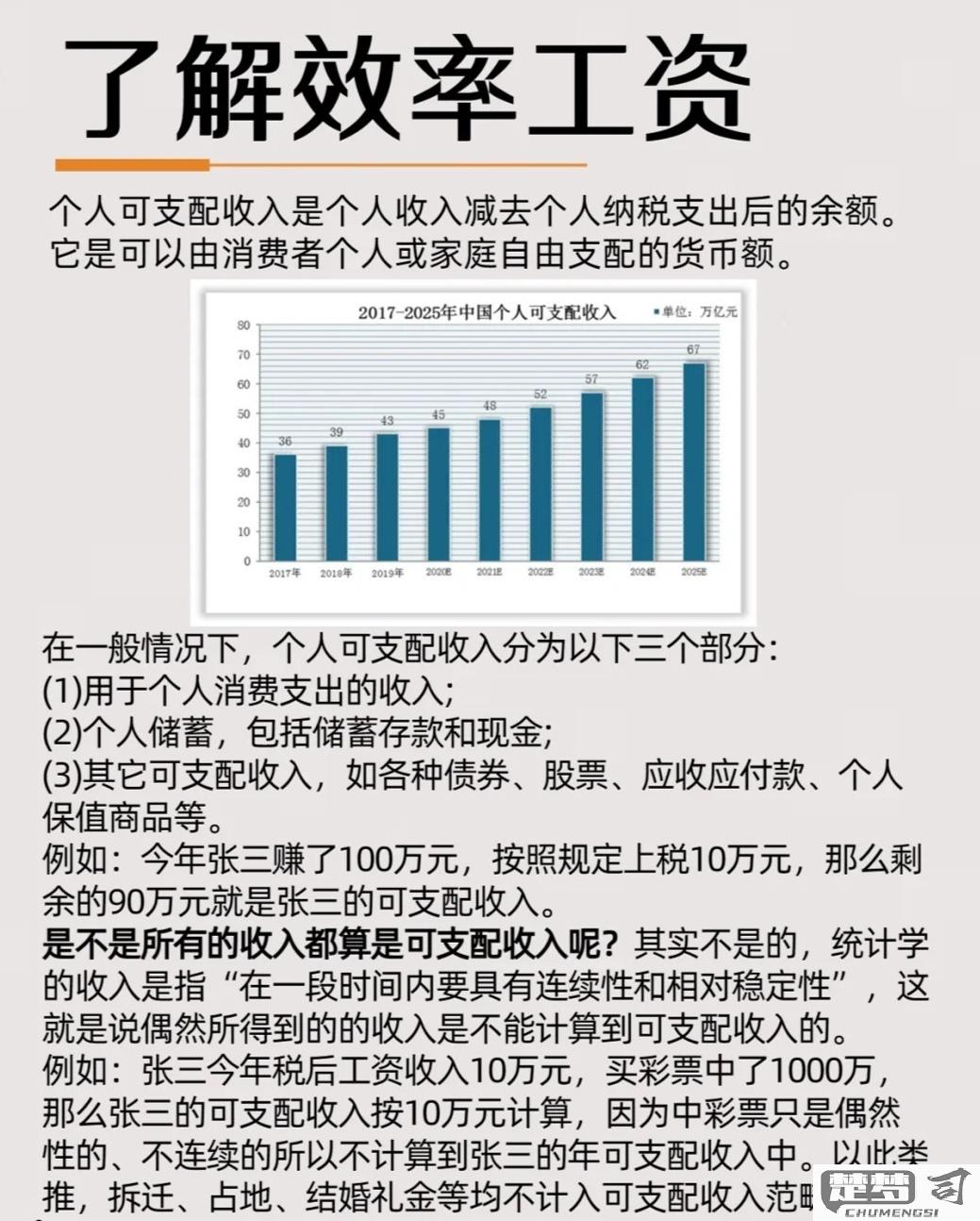 家庭人均年收入怎么算？详细步骤与实用方法