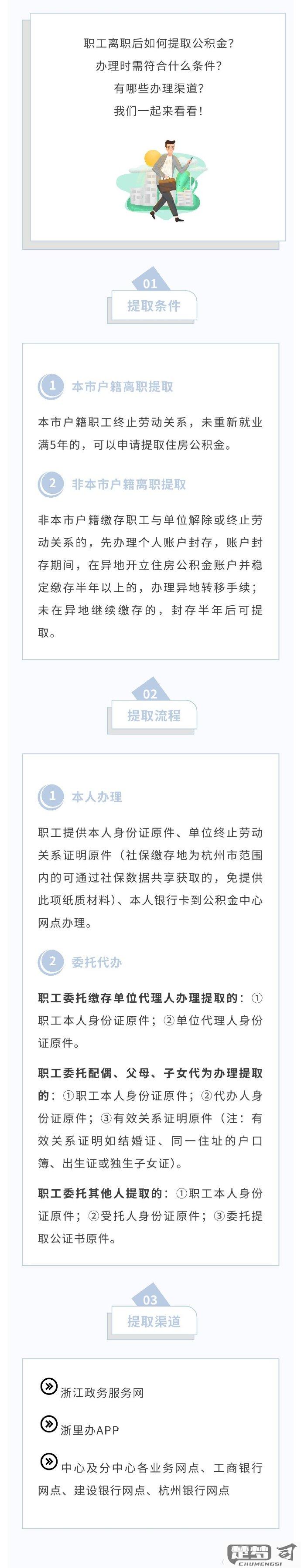 辞职后公积金怎么提取？完整流程与所需材料一览