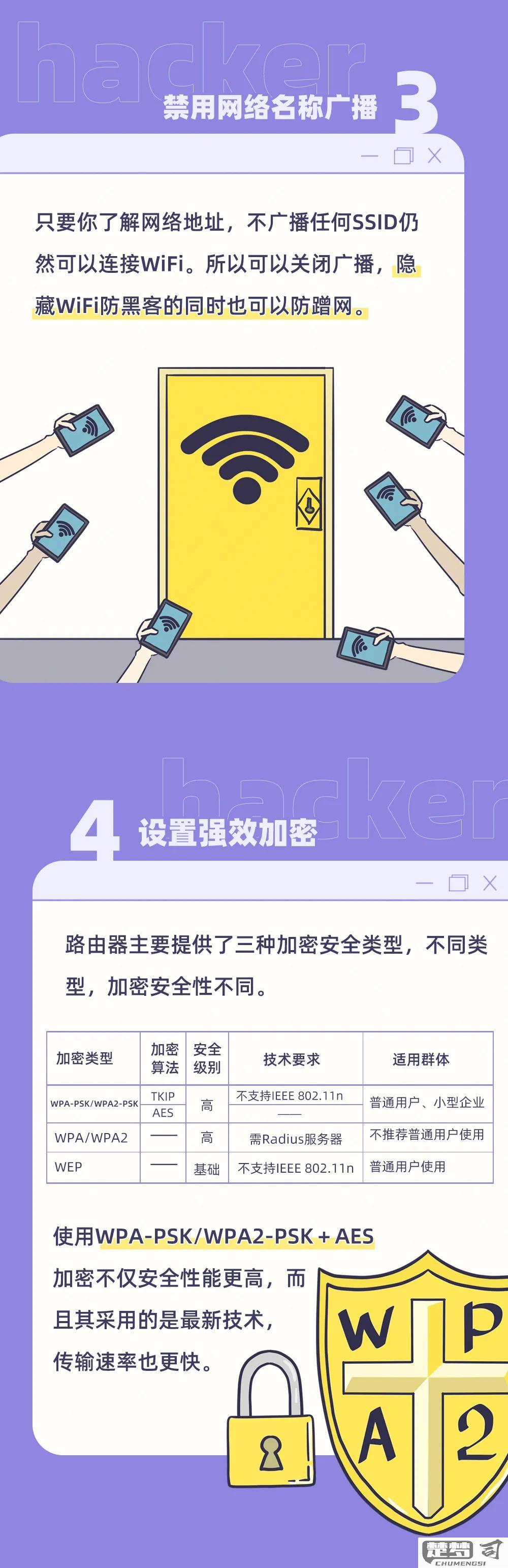 怎么破解wifi密码？合法方法与法律后果全解析