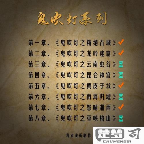 鬼吹灯顺序是怎么排的？完整阅读顺序指南