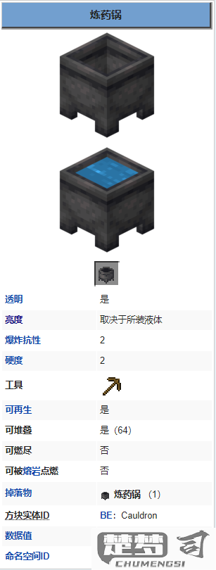 我的世界炼药锅怎么用？详细功能与使用技巧解析