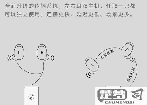 无线耳机怎么连接手机？完整步骤与问题解决指南