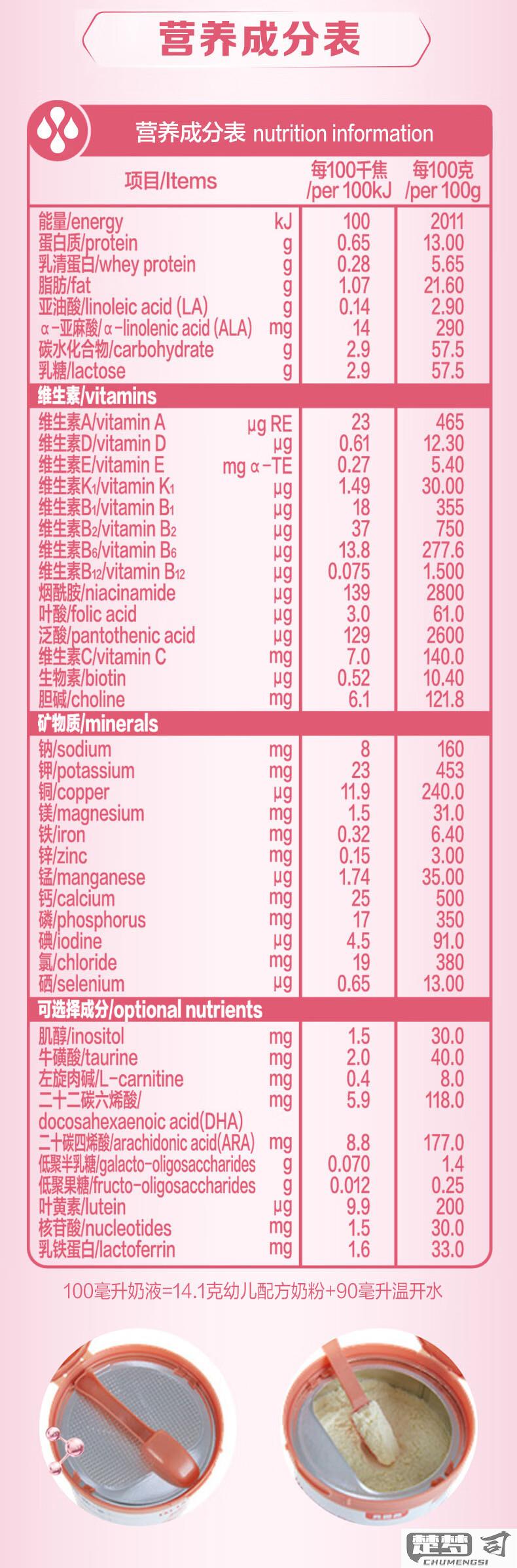 贝因美爱加奶粉怎么样？用户评价、营养成分及适用年龄段全解析