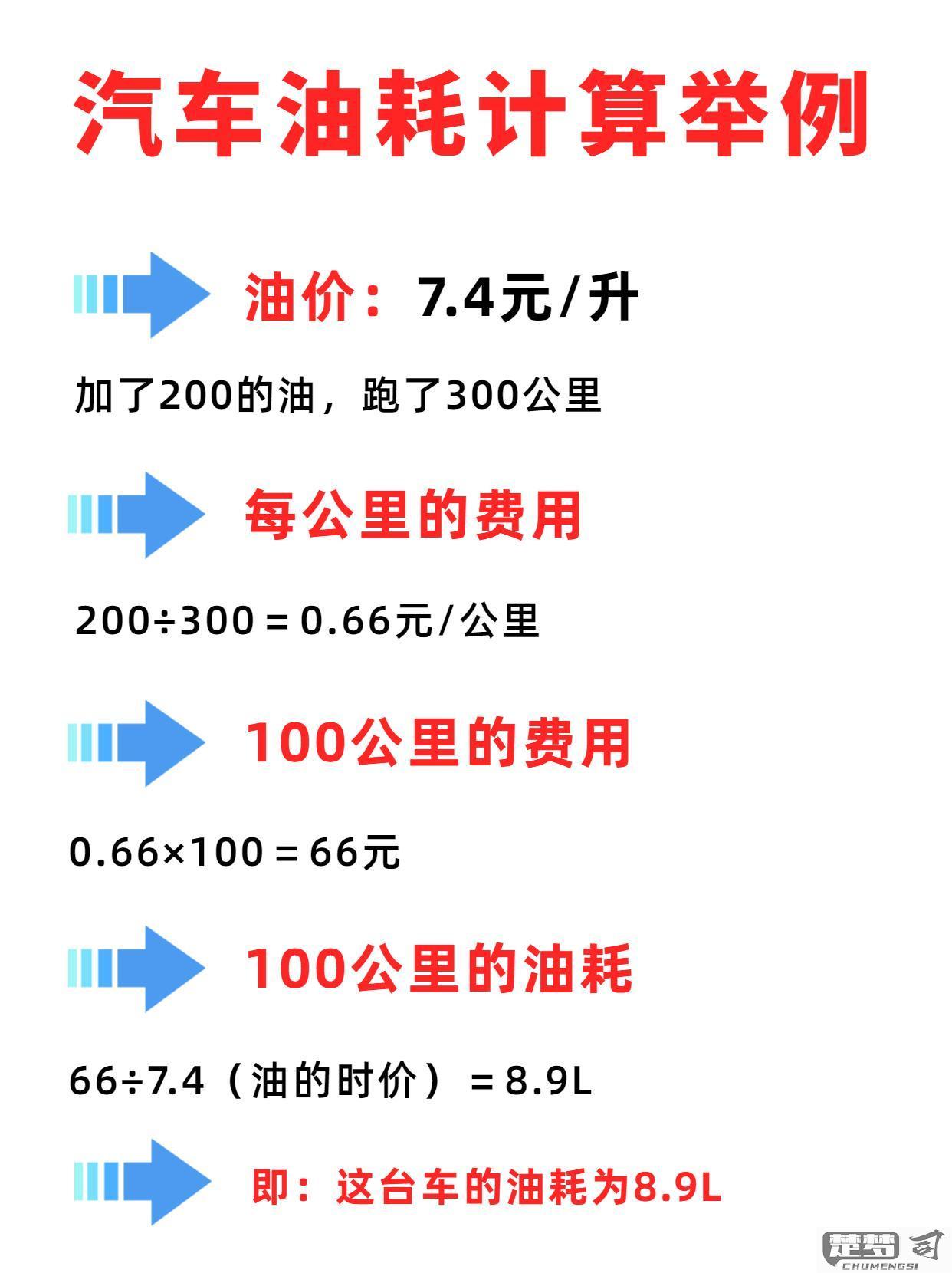 油耗怎么算几毛一公里？汽车油耗计算公式及降低油耗技巧全解析