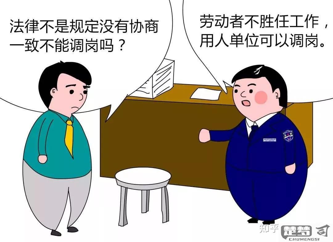 员工调岗不同意怎么办？合法处理与法律后果全解析