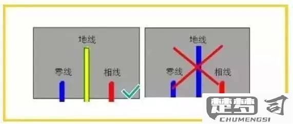 火线零线地线怎么区分？安全识别方法与实用技巧