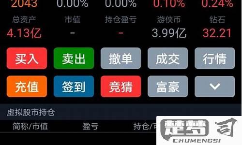 怎么下载股票交易软件？安全下载步骤和官方网站推荐