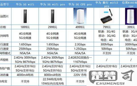 随身wifi怎么收费？2023年最新收费标准与套餐详情解析