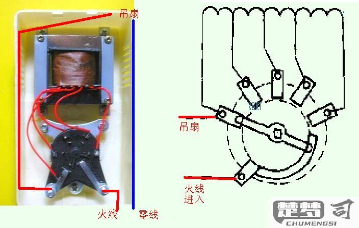 吊扇调速开关怎么接线？详细步骤与安全指南