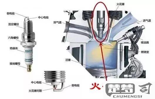 怎么判断火花塞该换了？这里有详细的判断方法和更换建议