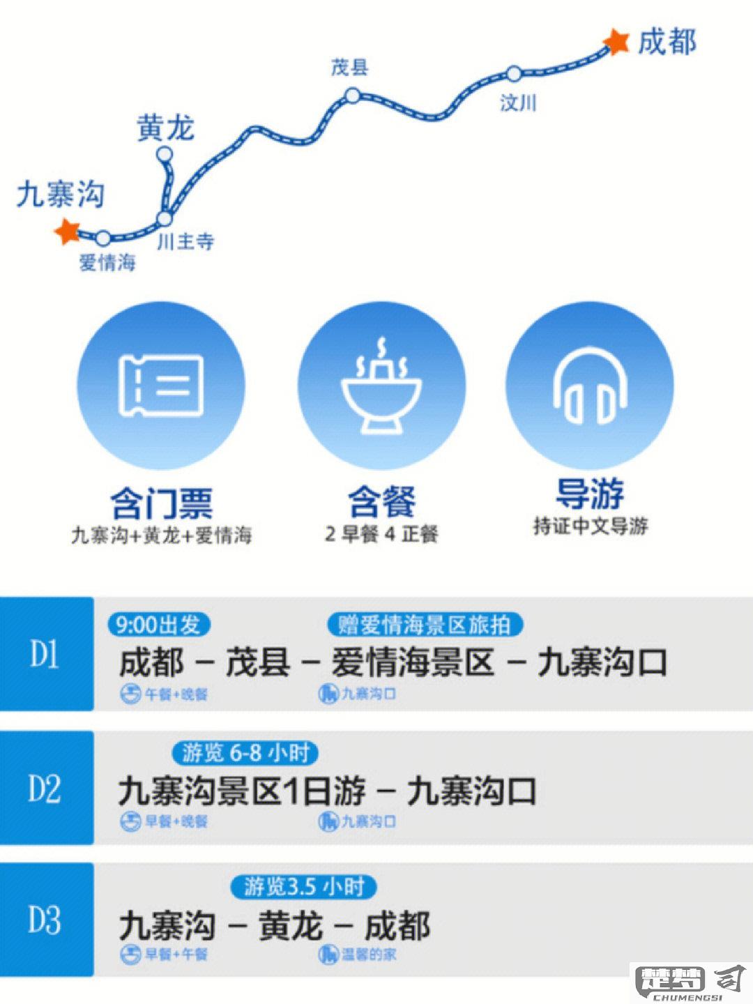 成都怎么去九寨沟最快？飞机、大巴、自驾全攻略