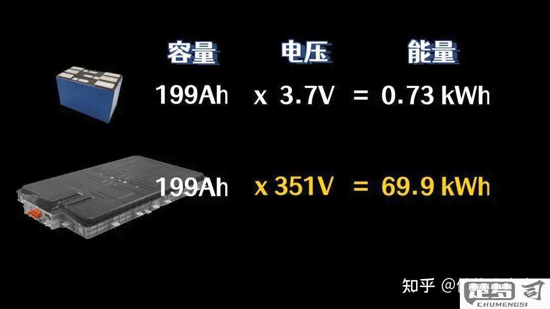mah和wh怎么换算？电能单位转换公式与实际应用