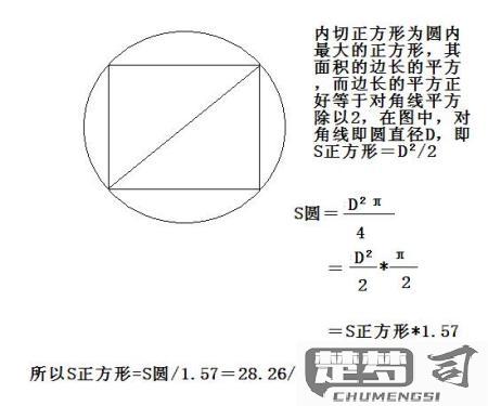 正方形的面积怎么计算？掌握公式与步骤轻松解决