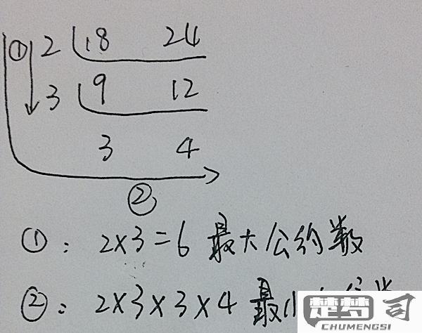 最大公约数怎么求算法？三种经典方法详解