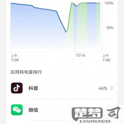 手机电量消耗快怎么办？这里有全面的解决方案