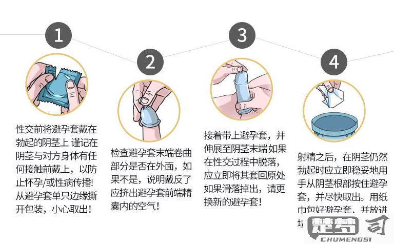 名流避孕套质量怎么样？安全性能与使用体验全面解析