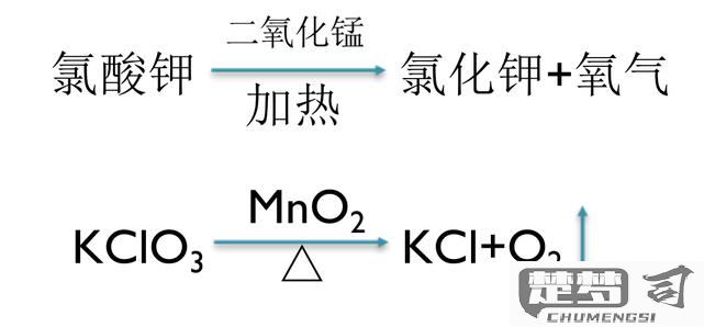 氯酸钾的化学式怎么写及其化学性质与安全使用指南