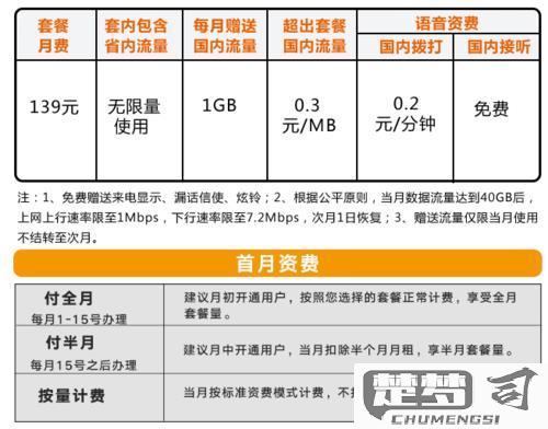 联通流量超出怎么收费？详细收费标准及避免额外费用方法