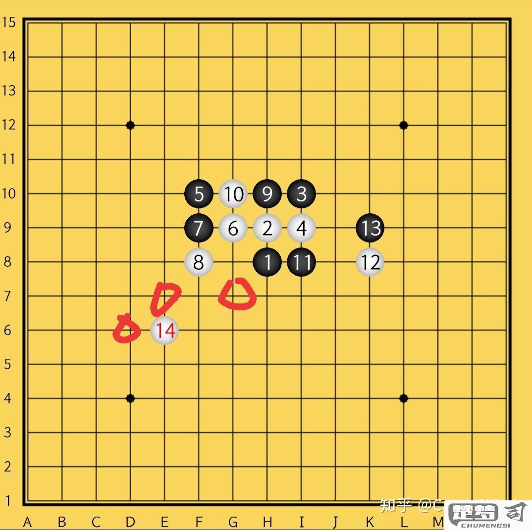 五子棋怎么下视频教程适合初学者？这里有详细指南