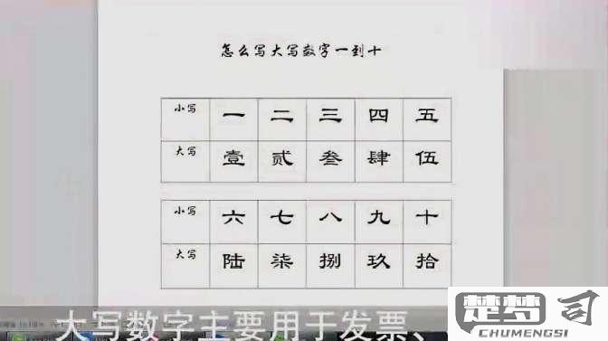一到10的大写怎么写？中文数字大写正确书写方式解析