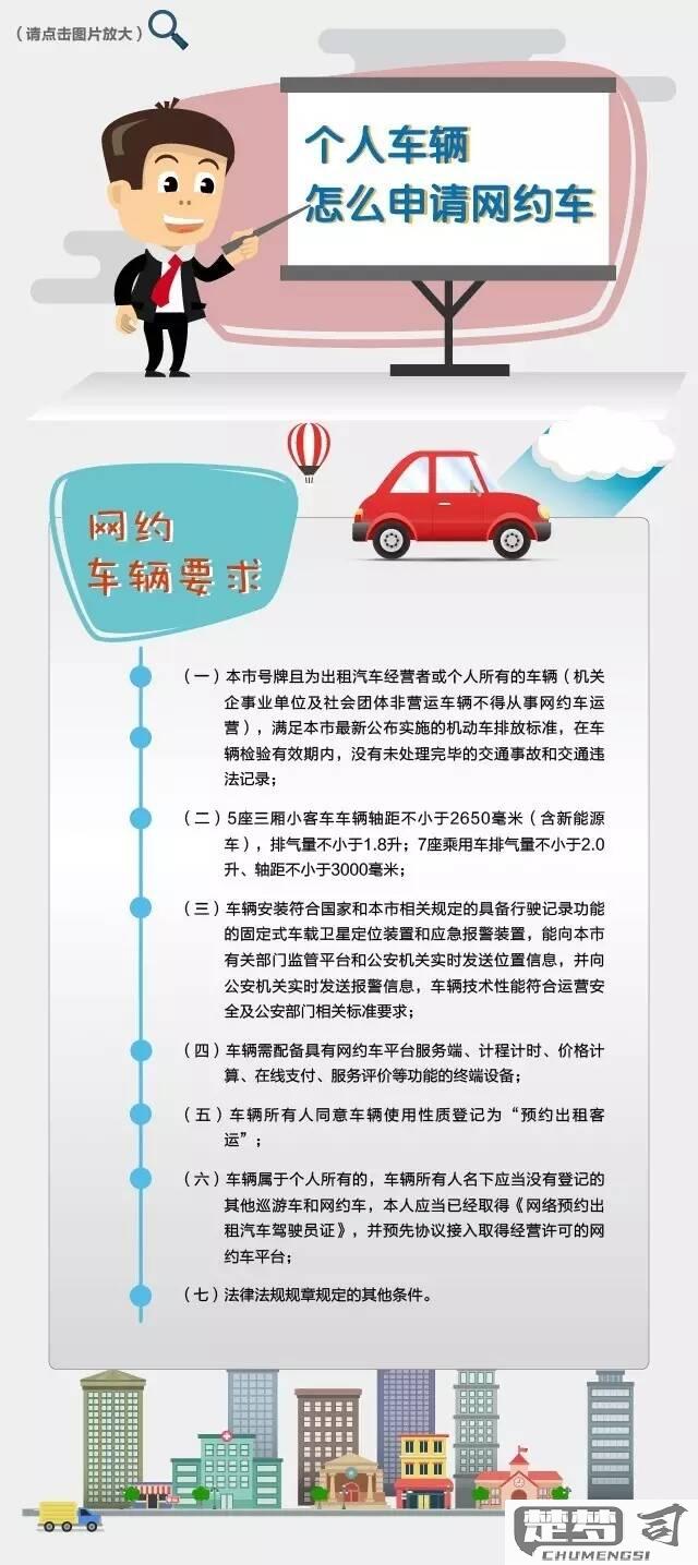 私家车怎么申请网约车？完整流程与条件详解
