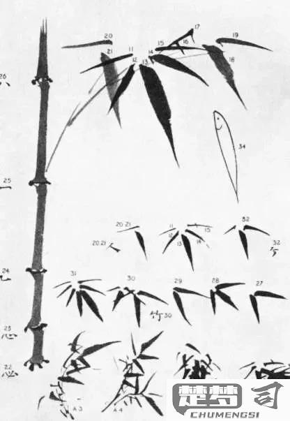 竹子怎么画简单又漂亮？初学者也能轻松掌握的绘画技巧