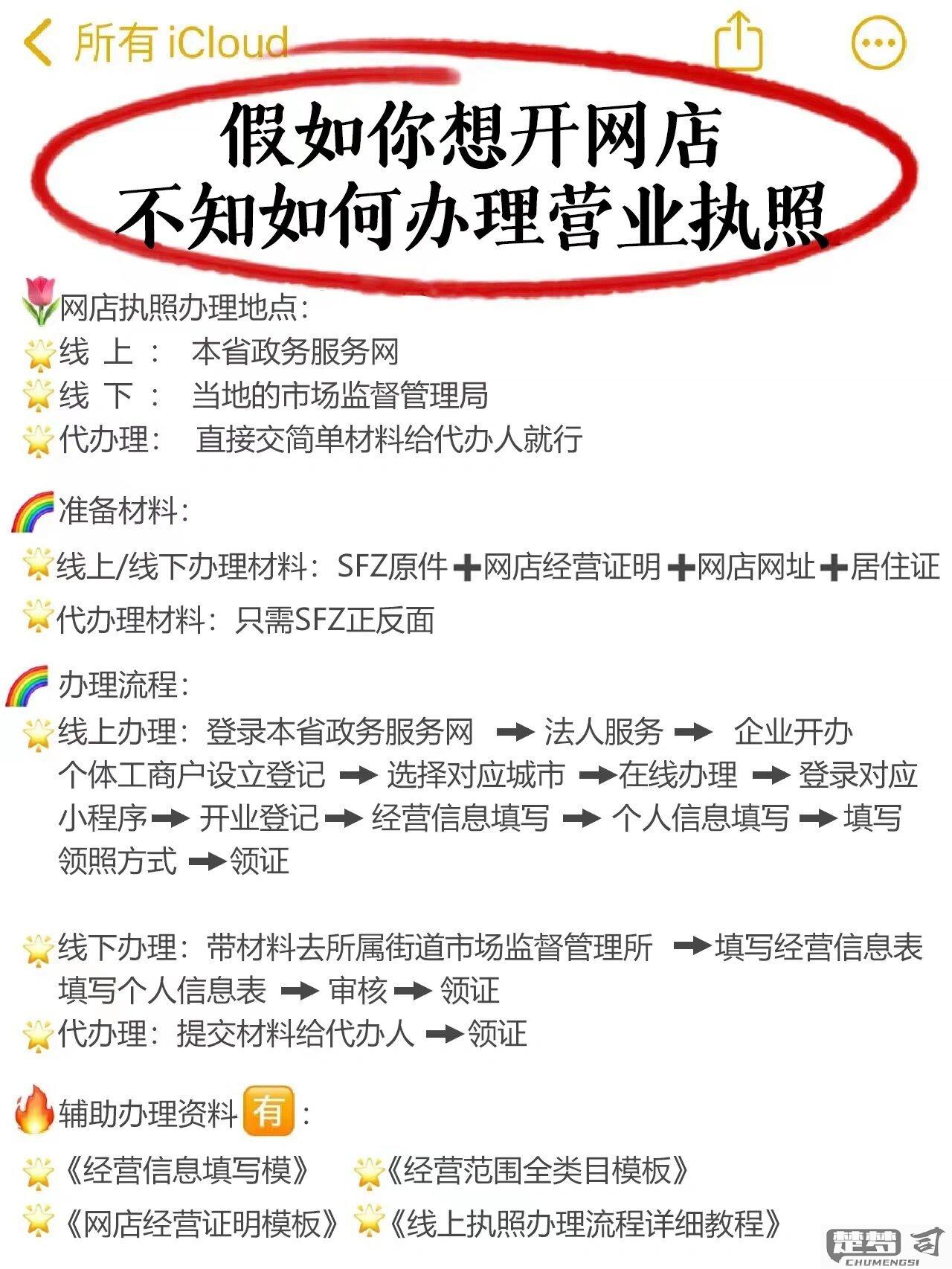 网店营业执照怎么办理？完整指南与步骤解析