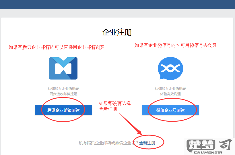 企业微信怎么加入企业？详细步骤与常见问题解答