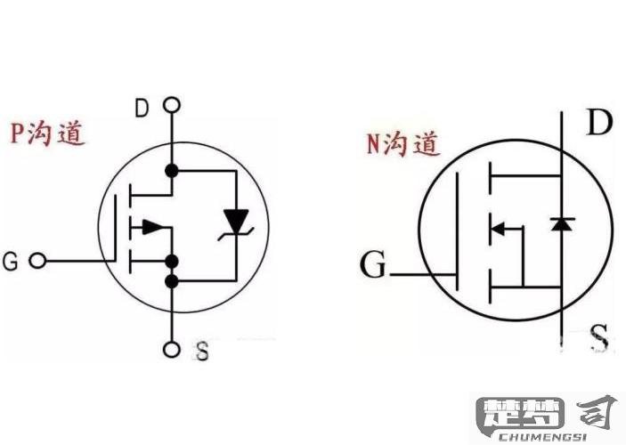 场效应管怎么测量好坏？详细步骤与技巧分享