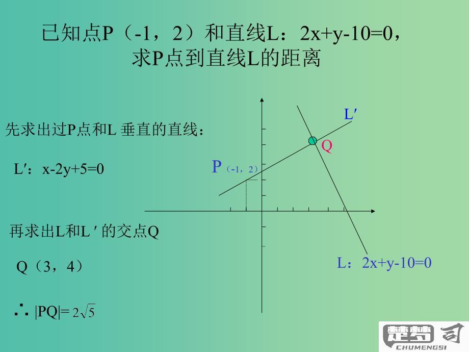 点到直线的距离怎么求？两种常用方法详解