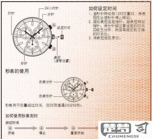 机械表怎么调时间日期？完整步骤与注意事项