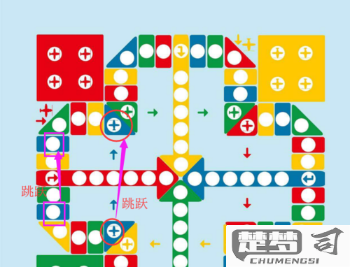 飞行棋怎么玩视频教学？完整规则与技巧详解